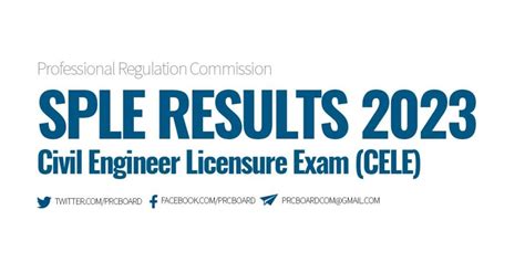 cele result april 2023|let result 2023.